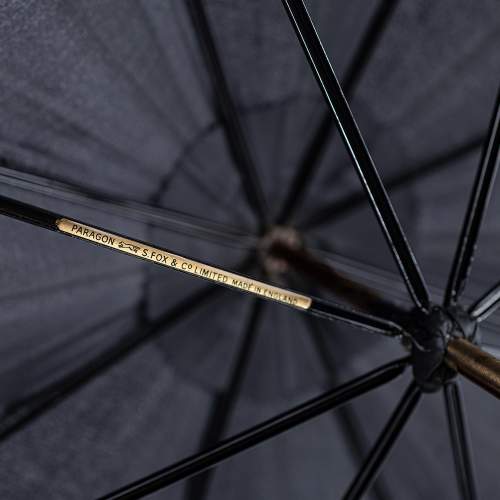 Antique Edwardian Umbrella or Parasol image-4
